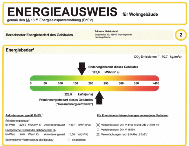 Ausschnitt aus dem Energieausweis für den Anbau